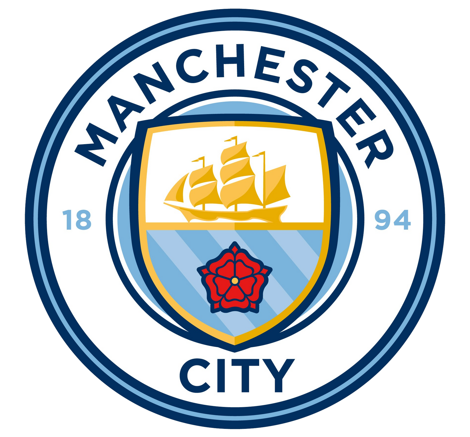 Manchester City